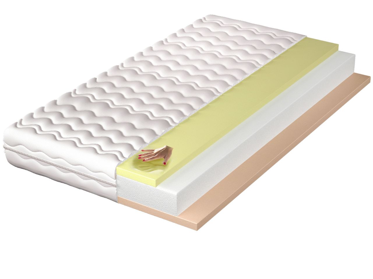 Materace wysokoelastyczne - menu