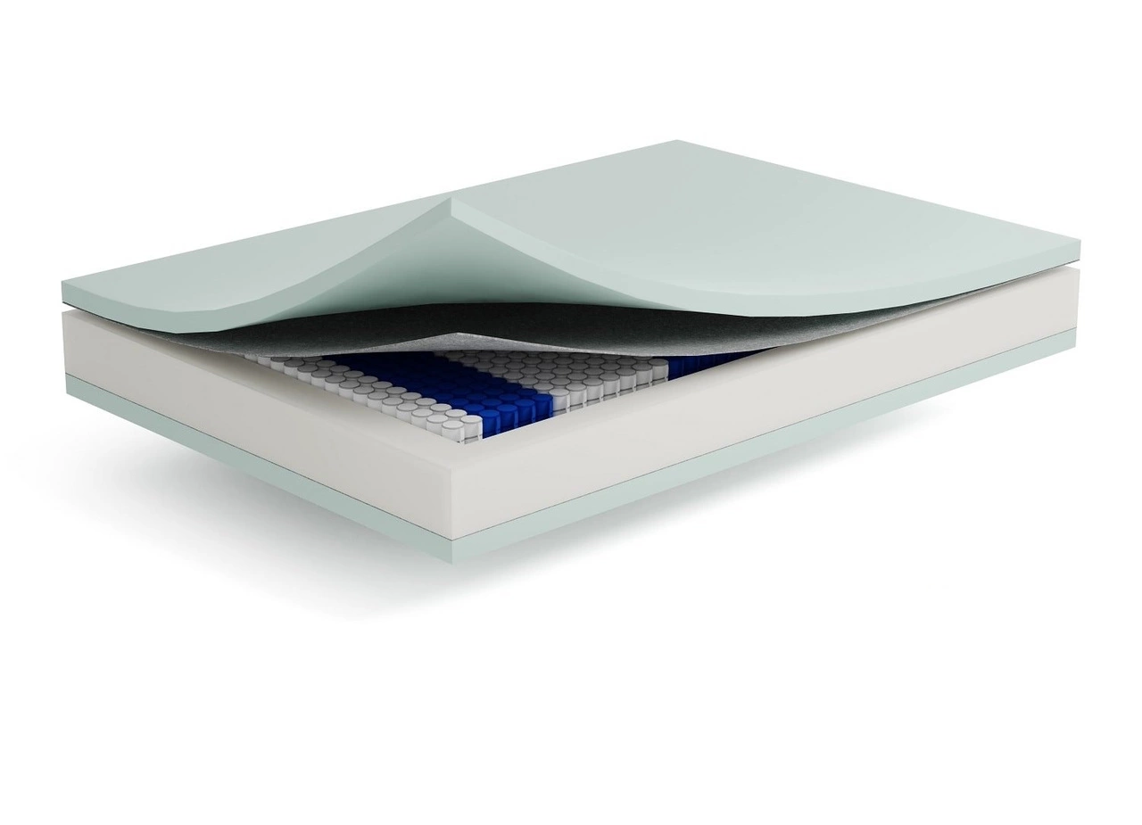 Materac wysokoelastyczny multipocket Alebi - 90x200
