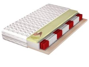 Materac kieszeniowy multipocket z pianką wysokoelastyczną i termoelastyczną Avione 90x200