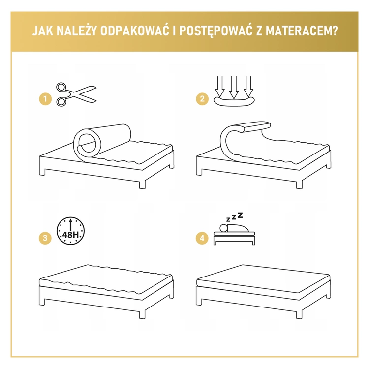 Materac wysokoelastyczny multipocket Alebi - 140x200