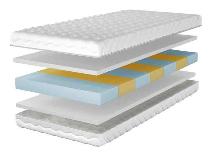 Materac piankowy z 7 strefami twardości Mero 180x200