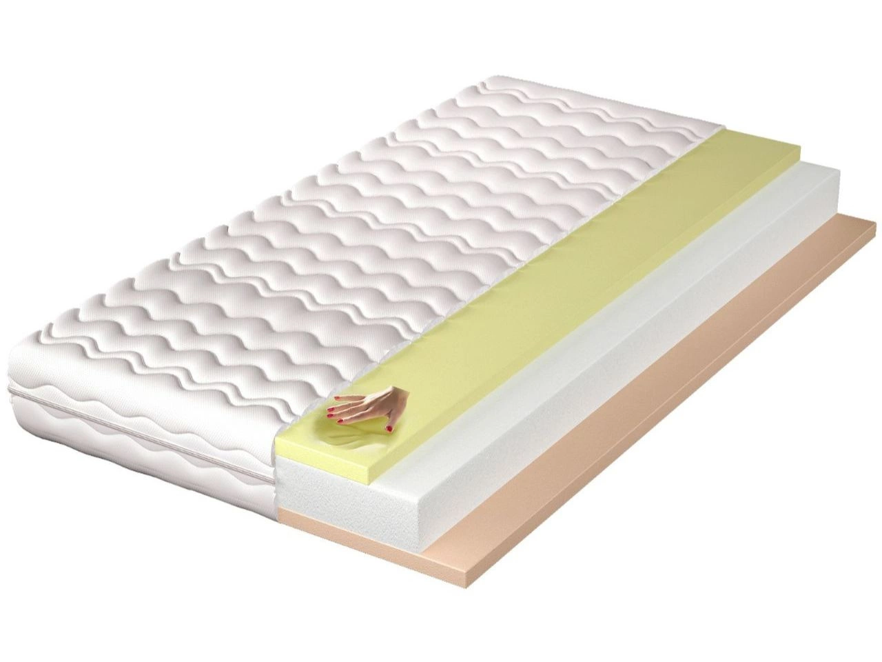 Materac piankowy z pianką termoelastyczną i wysokoelastyczną Noomi 80x200