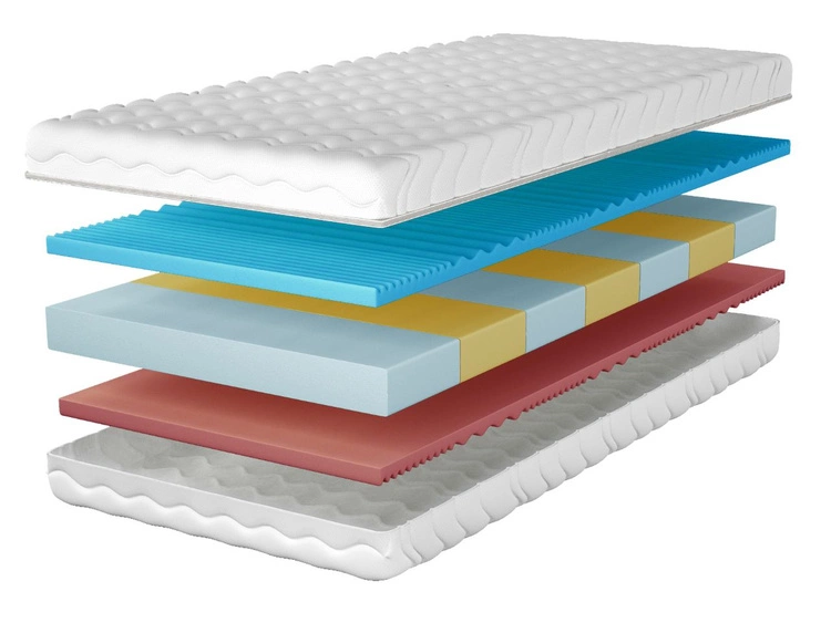 Materac piankowy z 7 strefami twardości i pianką profilowaną Navi 160x200