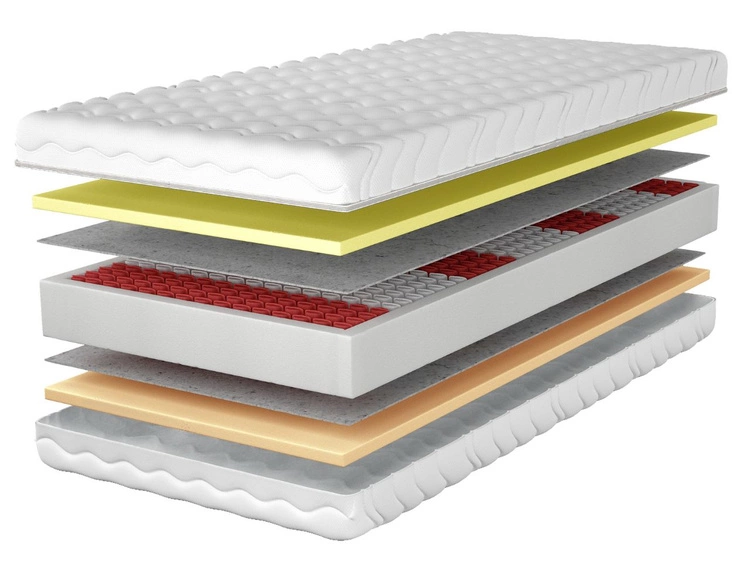 Materac kieszeniowy multipocket z pianką wysokoelastyczną i termoelastyczną Avione 160x200