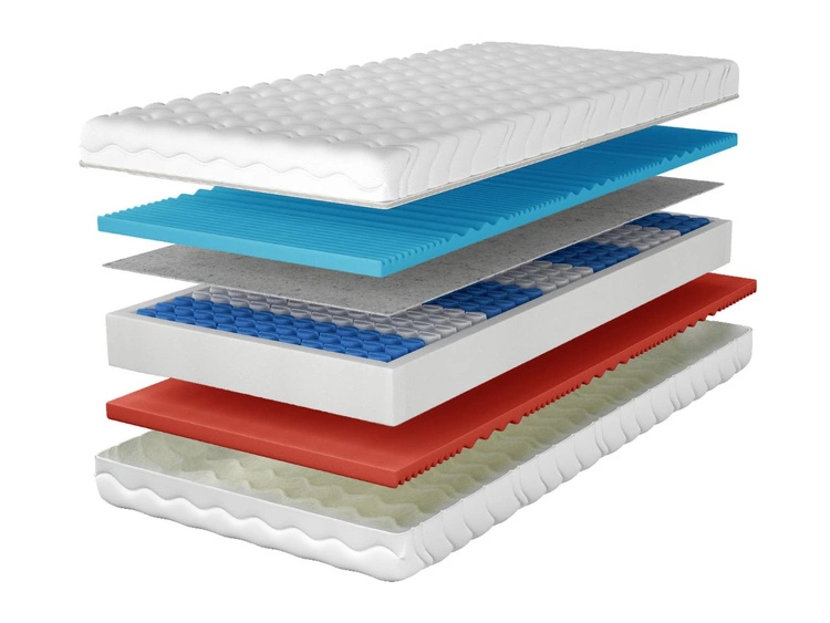 Materac kieszeniowy pocket z pianką profilowaną Evion 100x200