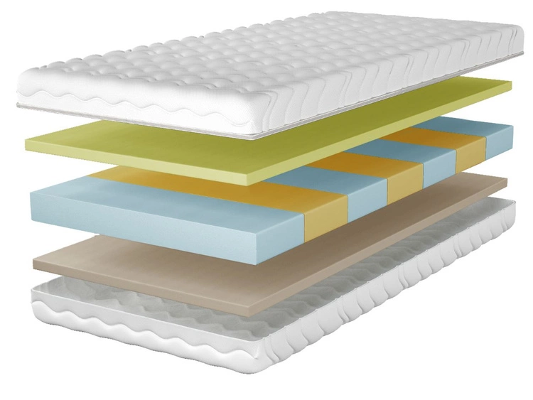 Materac piankowy z pianką wysokoelastyczną i termoelastyczną Numa 140x200